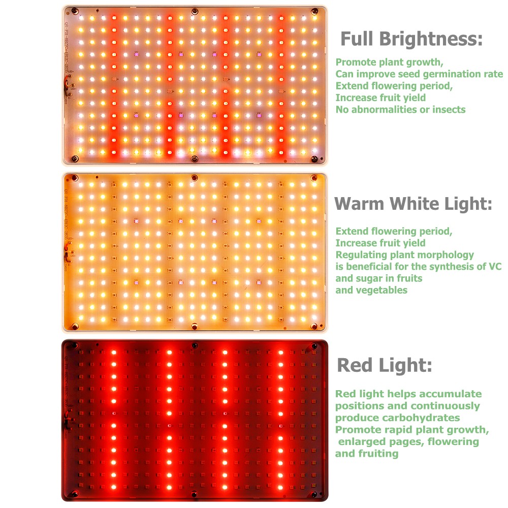 Verstelbare Timing Led Grow Li - Hydroponic Nft Channel recensie en prijs