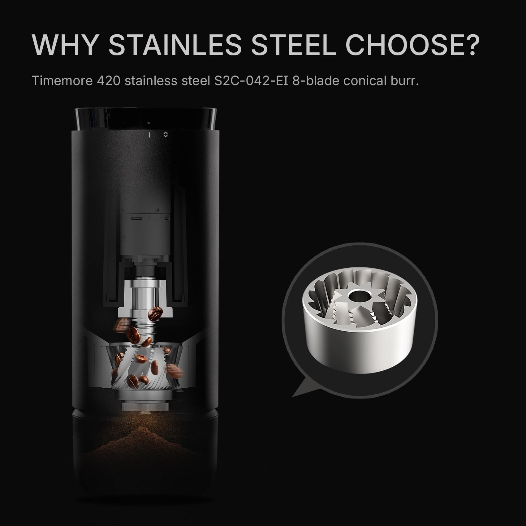 TIMEMORE Whirly 01S Koffiemale - Grain Mill Grinder recensie en prijs