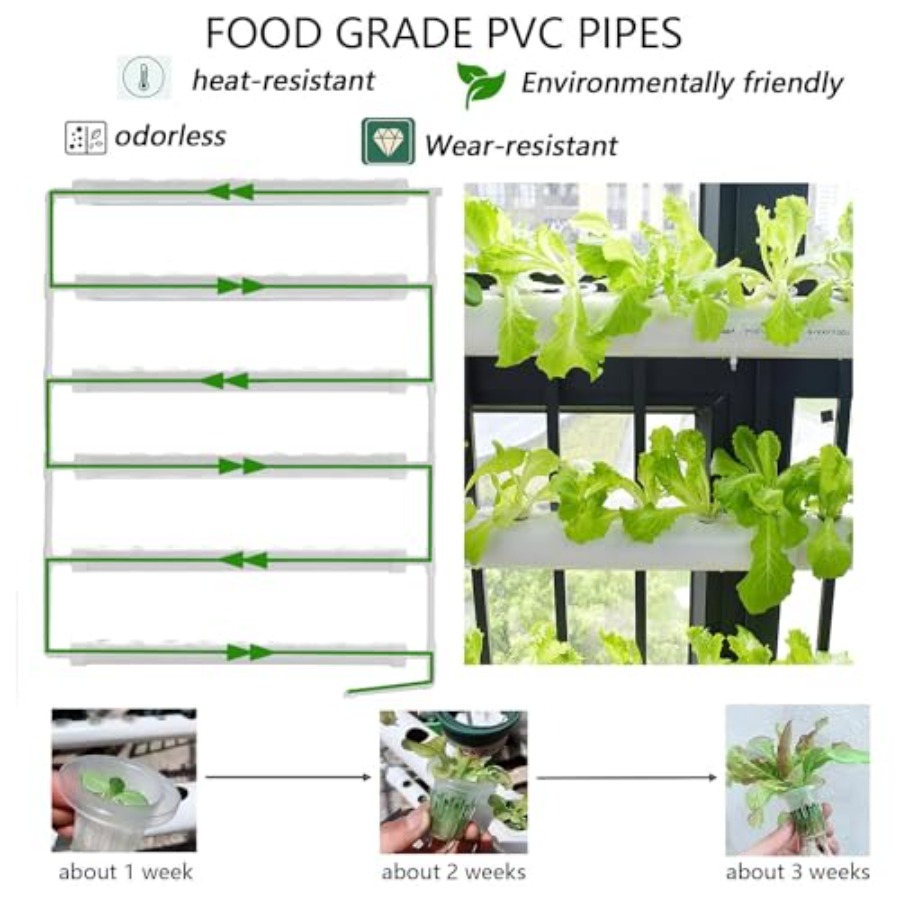 Hydroponisch kweeksysteem voor - Hydroponic Nft Channel recensie en prijs