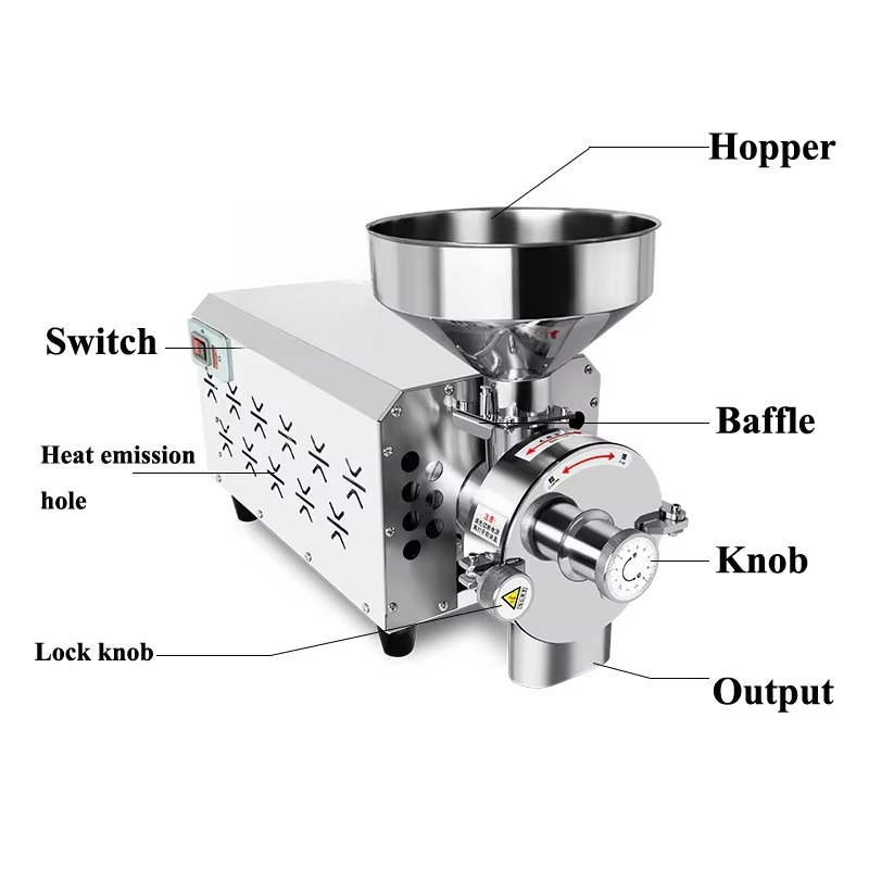 Elektrische graanmolen voor ta - Grain Mill Grinder recensie en prijs