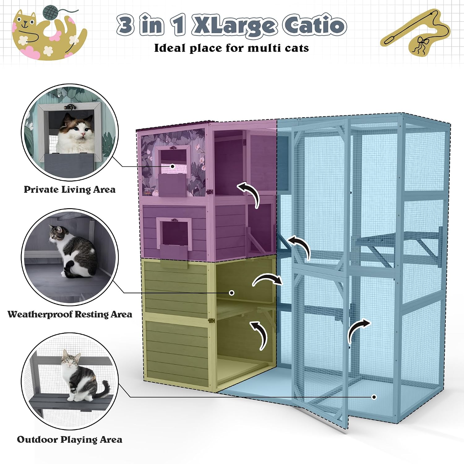Grote houten buitenkattenverbl - Farming Zone recensie en prijs